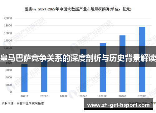 皇马巴萨竞争关系的深度剖析与历史背景解读