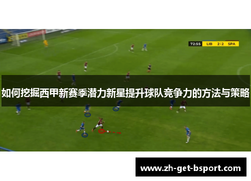 如何挖掘西甲新赛季潜力新星提升球队竞争力的方法与策略