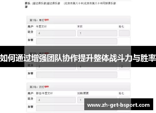 如何通过增强团队协作提升整体战斗力与胜率