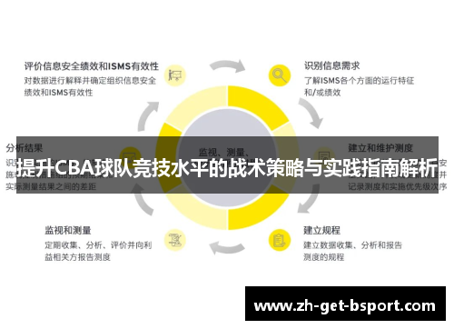 提升CBA球队竞技水平的战术策略与实践指南解析
