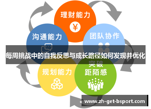 每周挑战中的自我反思与成长路径如何发现并优化