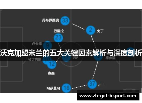 沃克加盟米兰的五大关键因素解析与深度剖析
