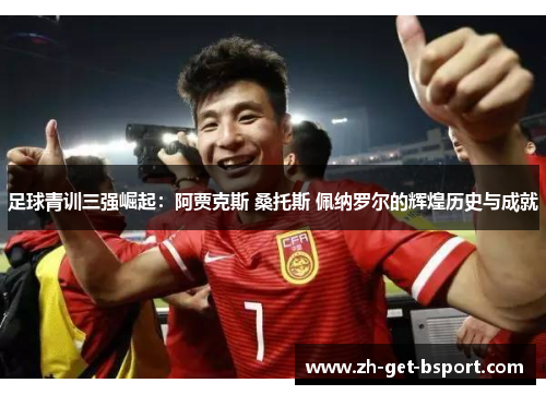 足球青训三强崛起：阿贾克斯 桑托斯 佩纳罗尔的辉煌历史与成就