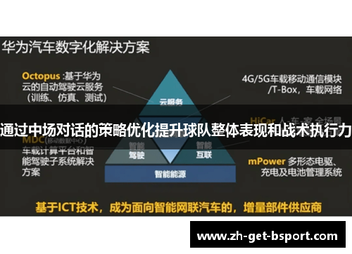 通过中场对话的策略优化提升球队整体表现和战术执行力 通过中场对话的策略优化提升球队整体表现和战术执行力