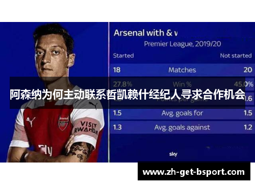 阿森纳为何主动联系哲凯赖什经纪人寻求合作机会 阿森纳为何主动联系哲凯赖什经纪人寻求合作机会