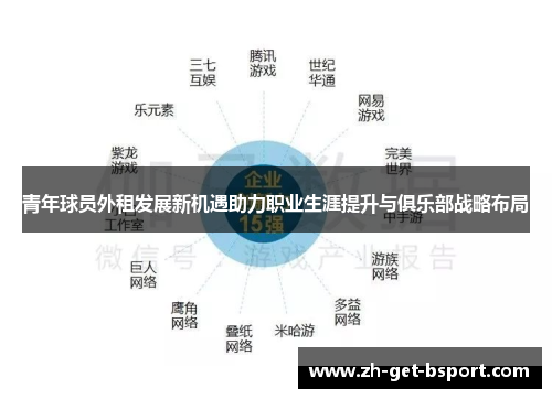 青年球员外租发展新机遇助力职业生涯提升与俱乐部战略布局 青年球员外租发展新机遇助力职业生涯提升与俱乐部战略布局